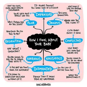 The Twisted Infographics of Lunchbreath Image